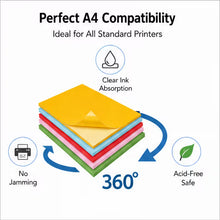 A4 Self Adhesive Sticker Paper Sheet Label Laser Inkjet Print Mailing Address MATT FLURO YELLOW  100 A4 Laser Label - 1up - 210x296mm - 100 per pack